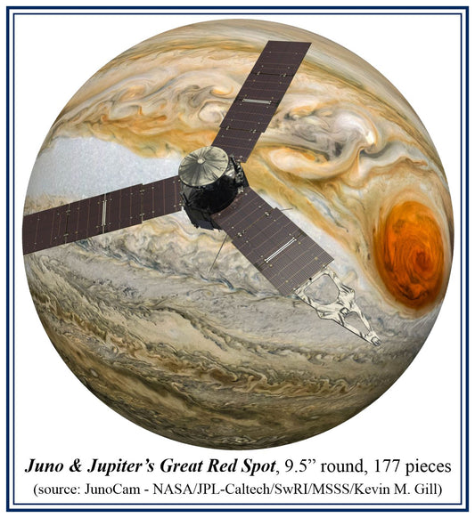 Juno at Jupiter